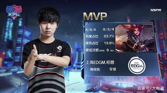 方硕的话不 方硕的话不