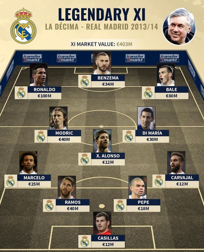 若附带可达 若附带可达