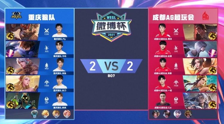 Faker
